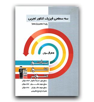 کانون سه سطحی فیزیک تجربی پایه (دهم و یازدهم)