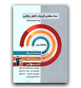 کانون سه سطحی فیزیک پایه ریاضی 