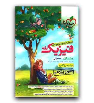 خیلی سبز فیزیک پایه ریاضی ج1 1402 