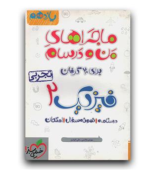 خیلی سبز ماجرای بیست فیزیک یازدهم تجربی 98