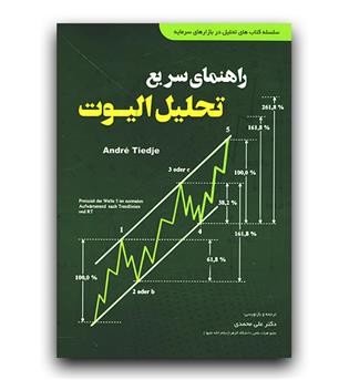 راهنمای سریع تحلیل الیوت