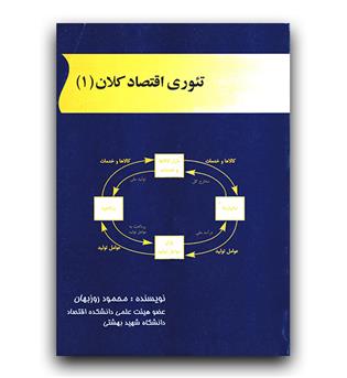 تئوری اقتصاد کلان (1)