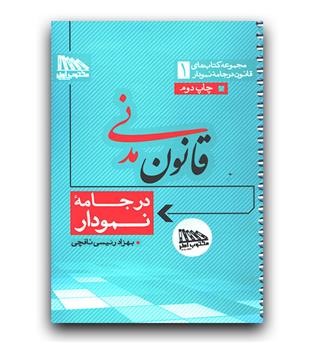 قانون  مدنی در جامه نمودار 