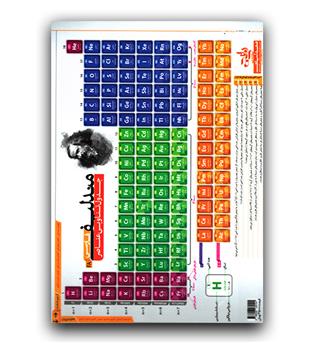 نارنجی جدول تناوبی عناصر (A4)