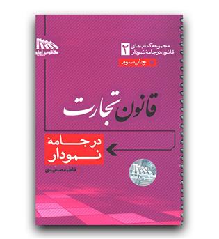 قانون تجارت در جامه نمودار