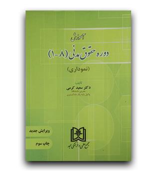 آموزش دوره حقوق مدنی (1-8) نموداری